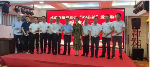 成都市慈善总会