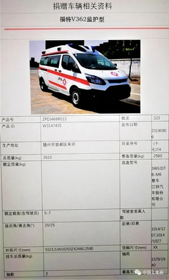 中国工笔画学会联合慈善总会发起爱心募捐，助力湖北抗疫救护车项目